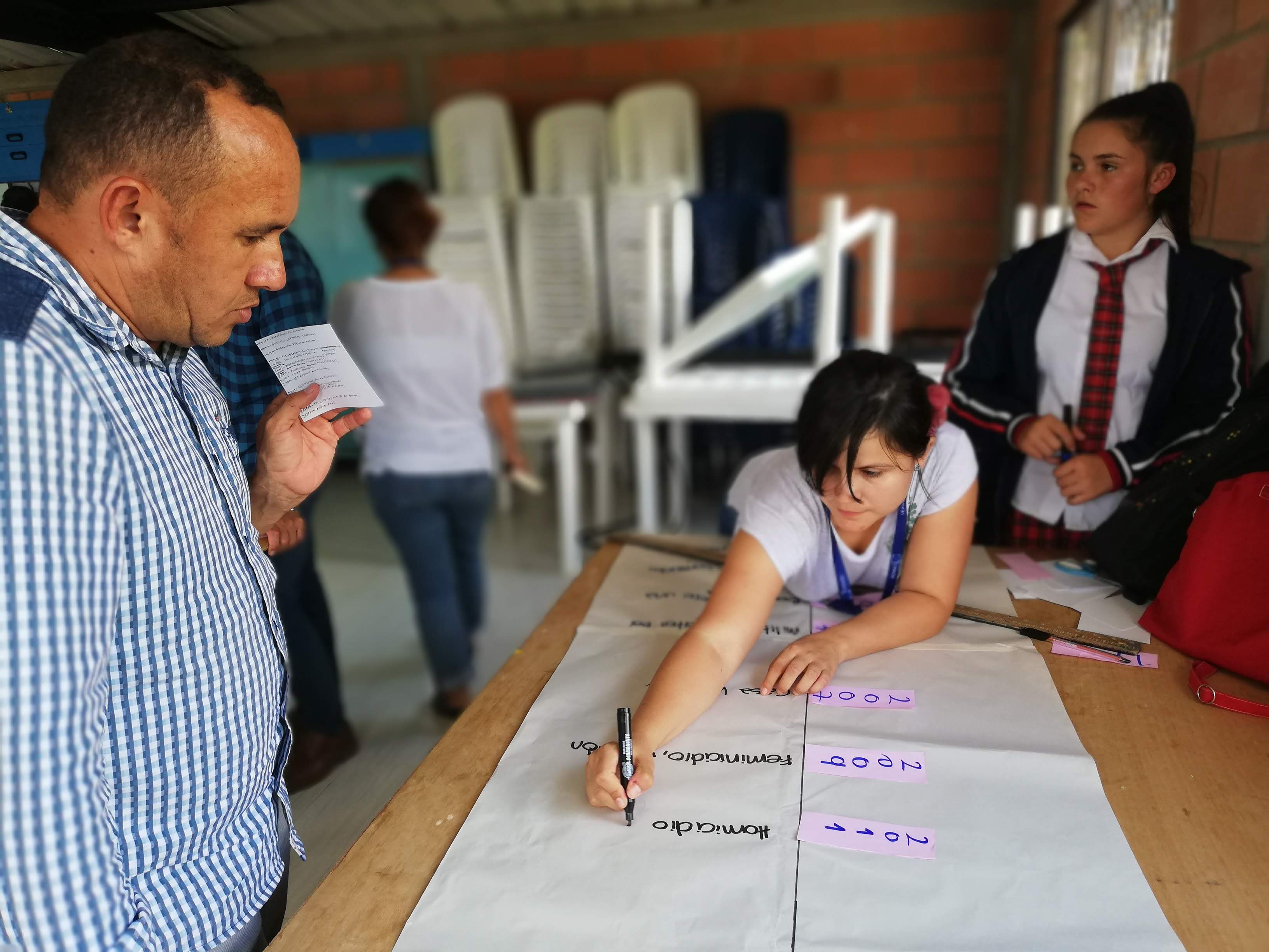 Workshop mapping with group of people