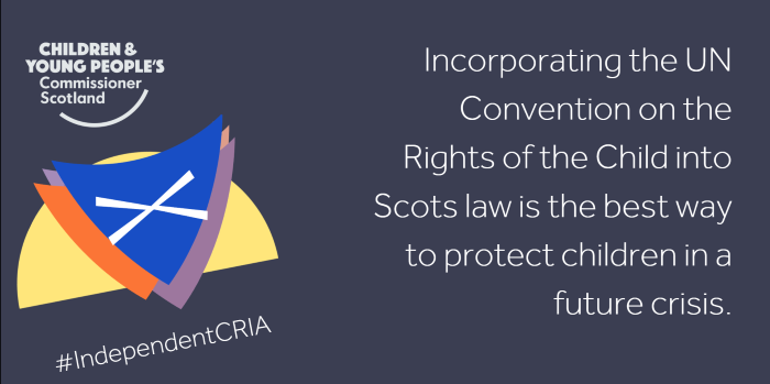 Infographic UN convention of the rights of the child