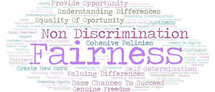 word cloud with key words around equality, diversity and inclusion