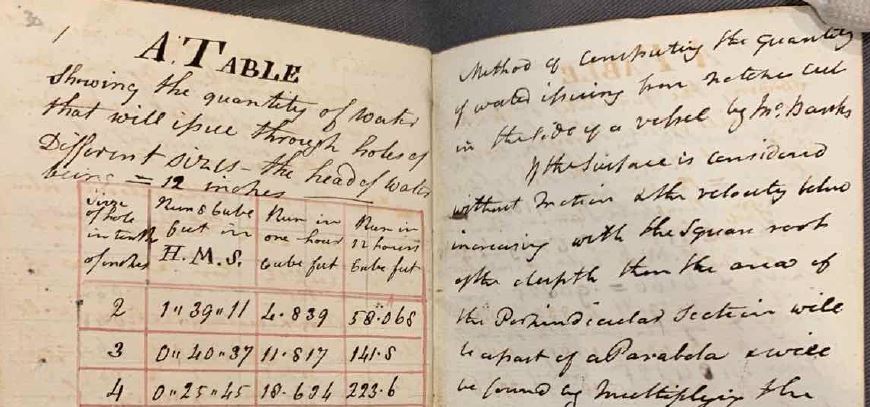 Archival notebook with handwritten table and notes in ink