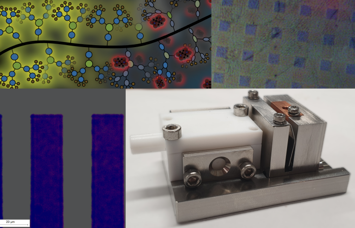 Composite of chemical cartoon structure, macroscale images, and a 3D printed device
