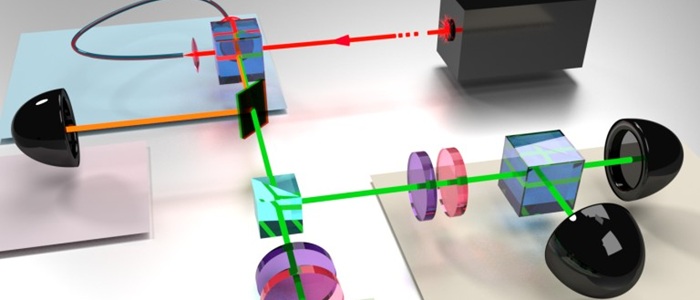 Schematic of experimental setup realising Optimal simultaneous measurements of incompatible observables of a single photon