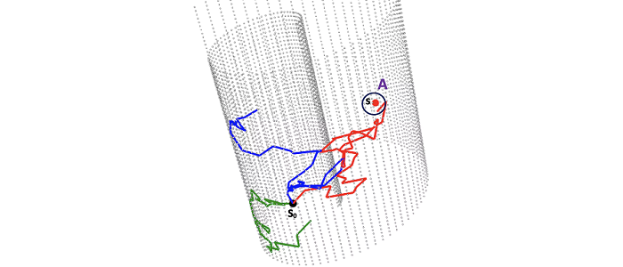 Nonparametric statistics data capture