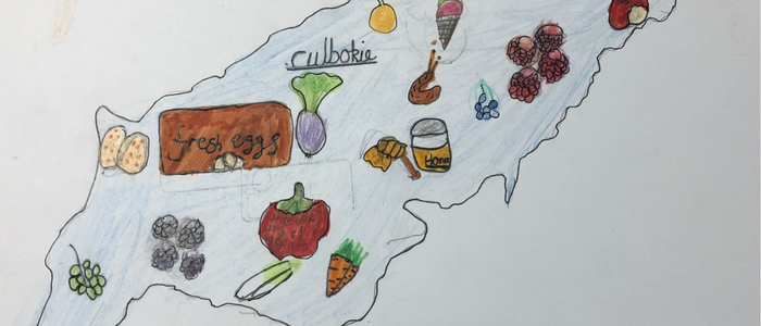 Drawing of the Black Isle