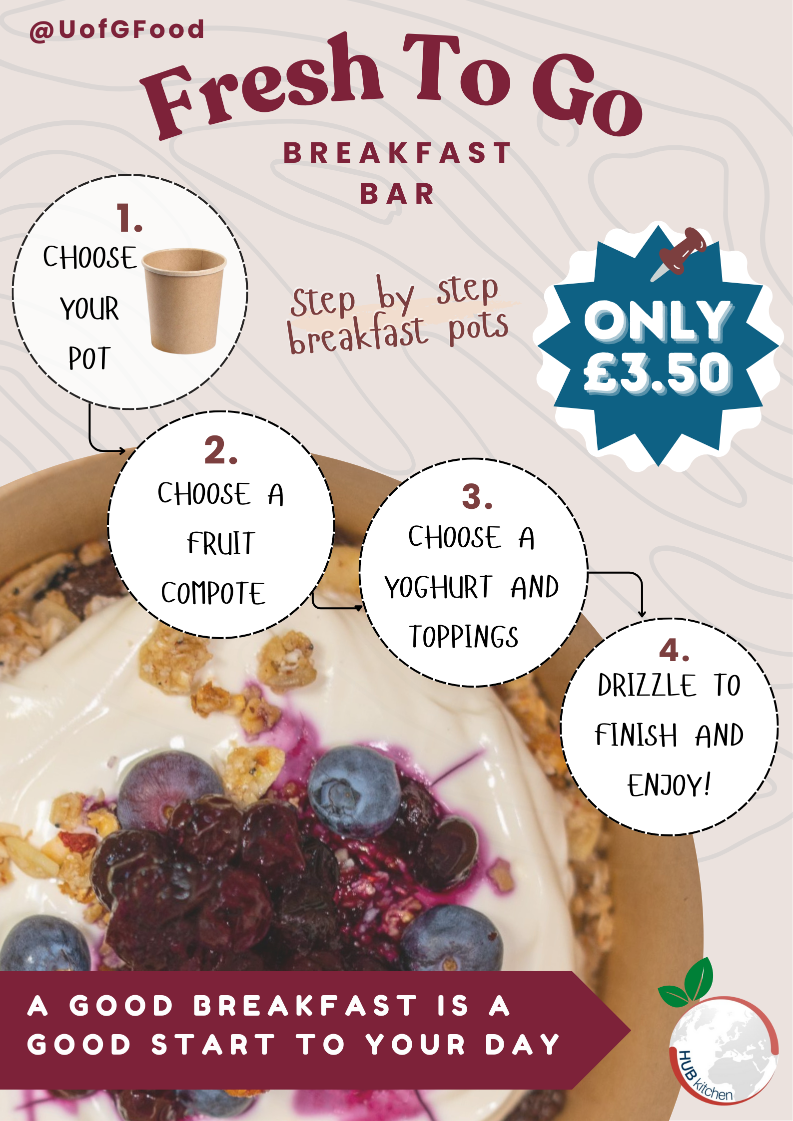 Breakfast Bar