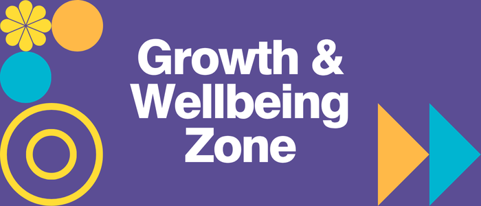 Abstract shapes and icons in various colours with text: Growth & Wellbeing Zone