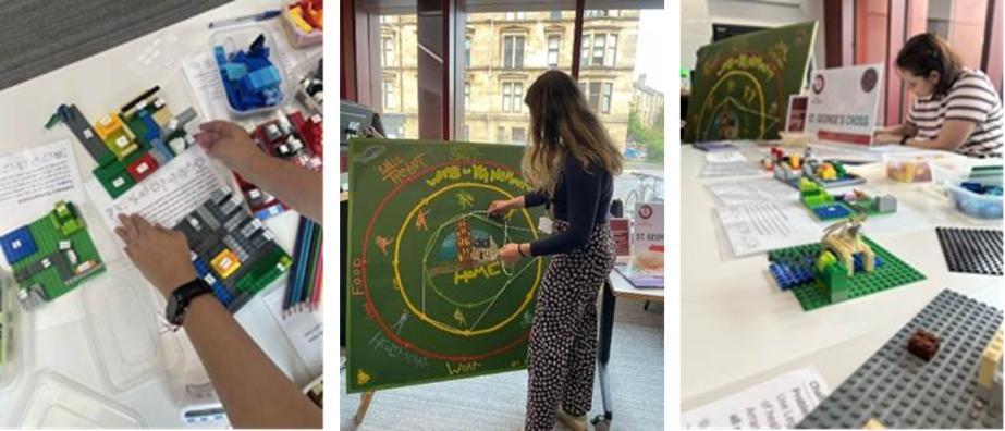 Researchers demonstrating an interactive activity to explore 20 minute neighbourhoods