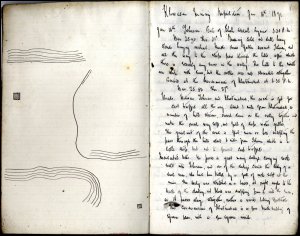 These are the first two pages of the first of four journals of David Ferguson's mining expedition to Iran, covering January-April 1891.  (GUAS Ref: UGC 176/1/2 p1-2. Copyright reserved.) 