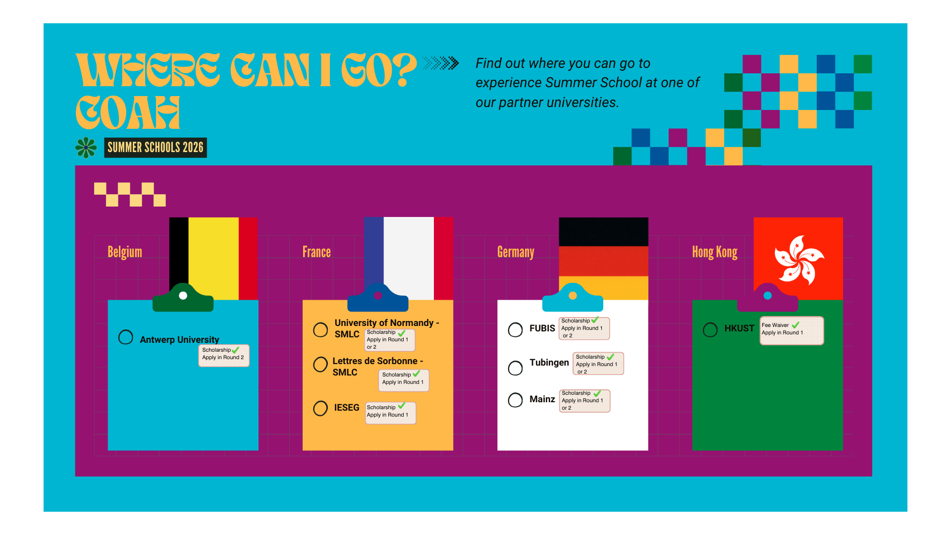 A graphic that shows where students can go from the College of Art and History