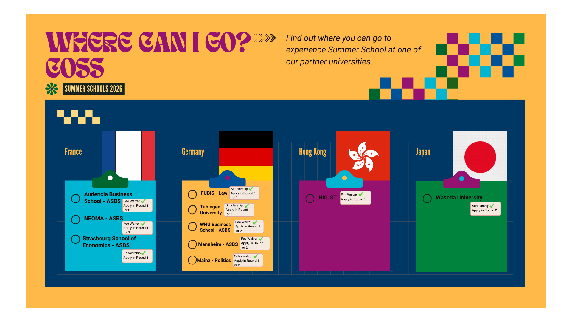 A graphic that shows where students can go from the College of Social Sciences