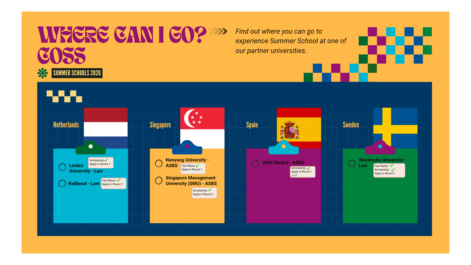 A graphic that shows where students can go from the College of Social Sciences