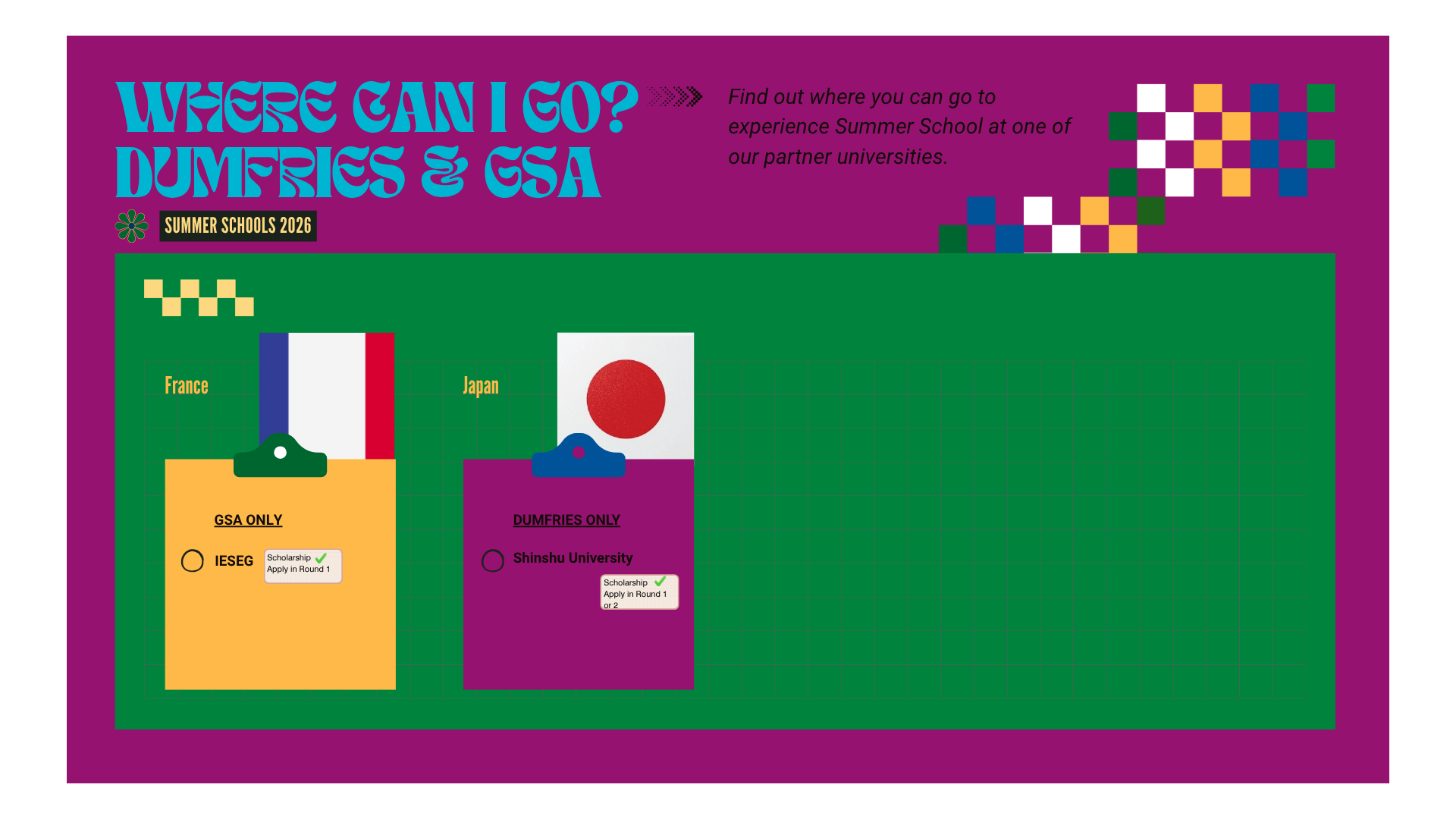 A graphic that shows where students can go from the Dumfries and Glasgow School of Art