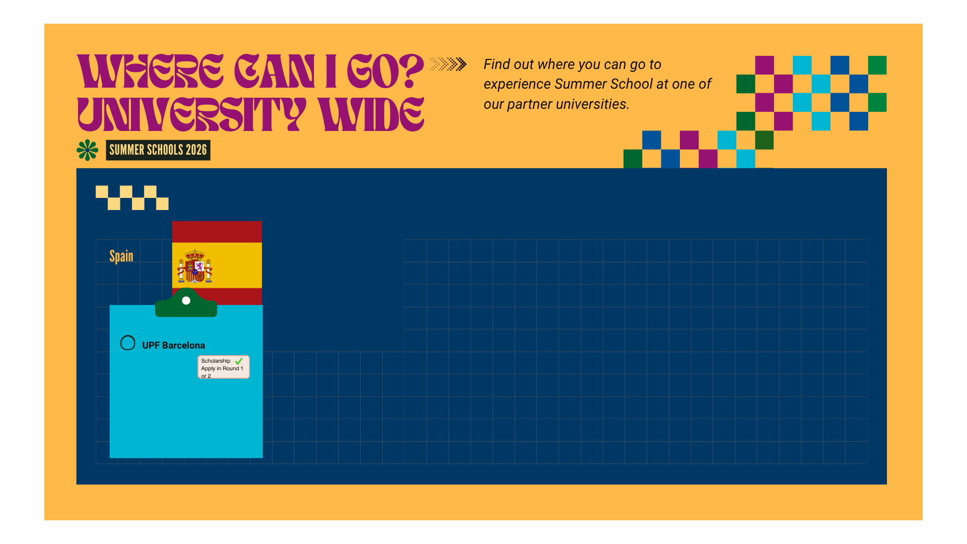 A graphic that shows where students can go from all Colleges