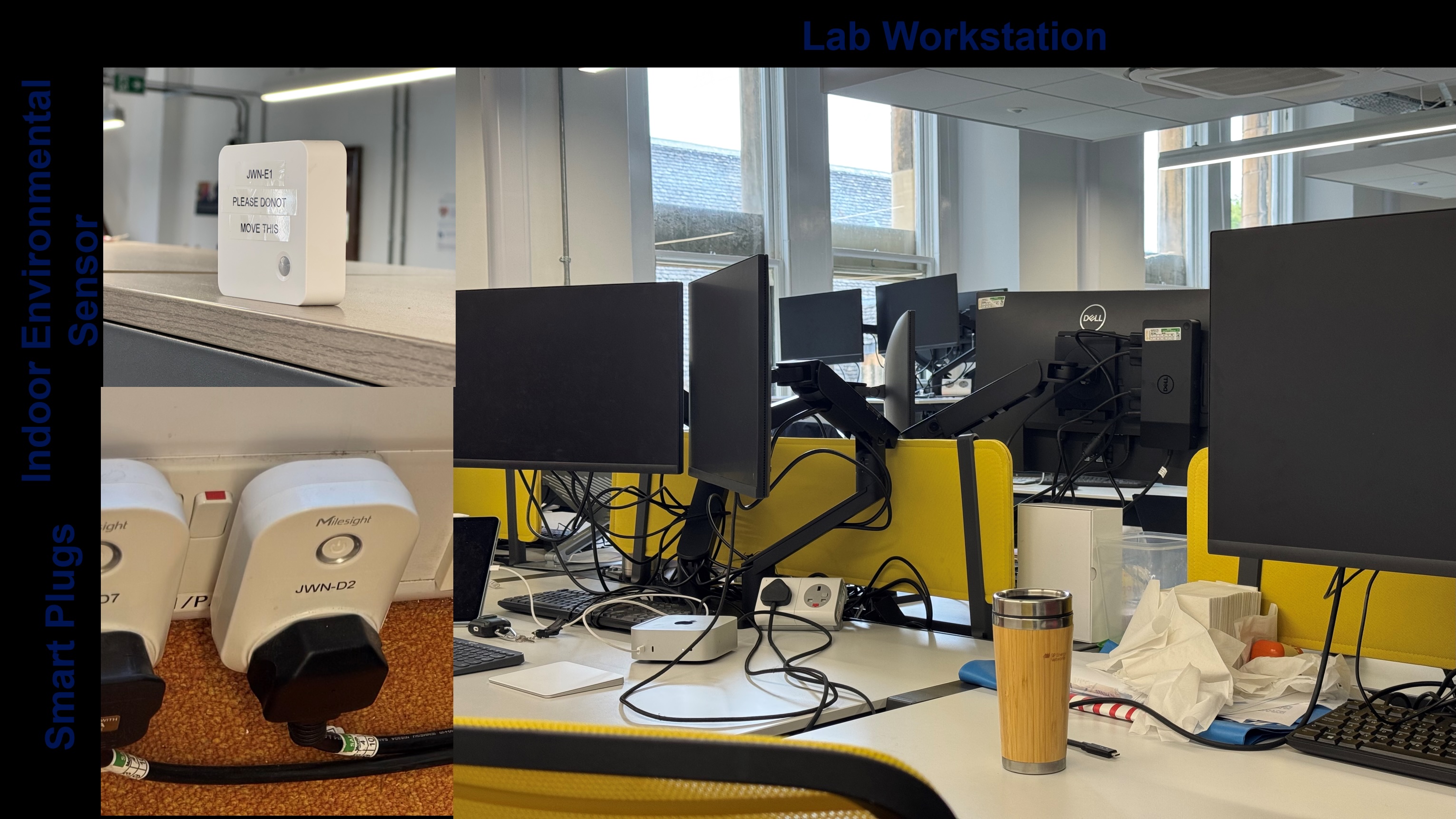 A diagram of the experimental setup showing smart plugs, server and workstations