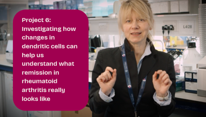 An image of  Professor Mariola Kurowska-Stolarska in the lab addressing the camera during a video interview. Beside her is a burgundy graphic box including the following text in white: Project 6: Investigating how changes in dendritic cells can help us understand what remission in rheumatoid arthritis really looks like