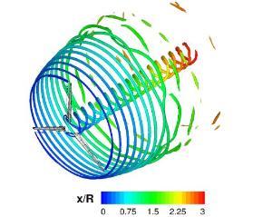 MEXICO Wake Lambda2 contour W=15m/s