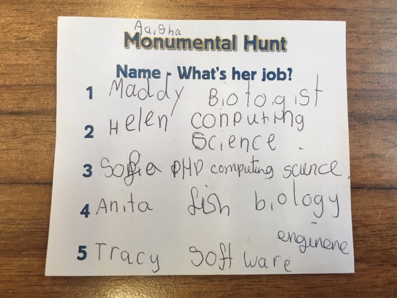 Monumental hunt response