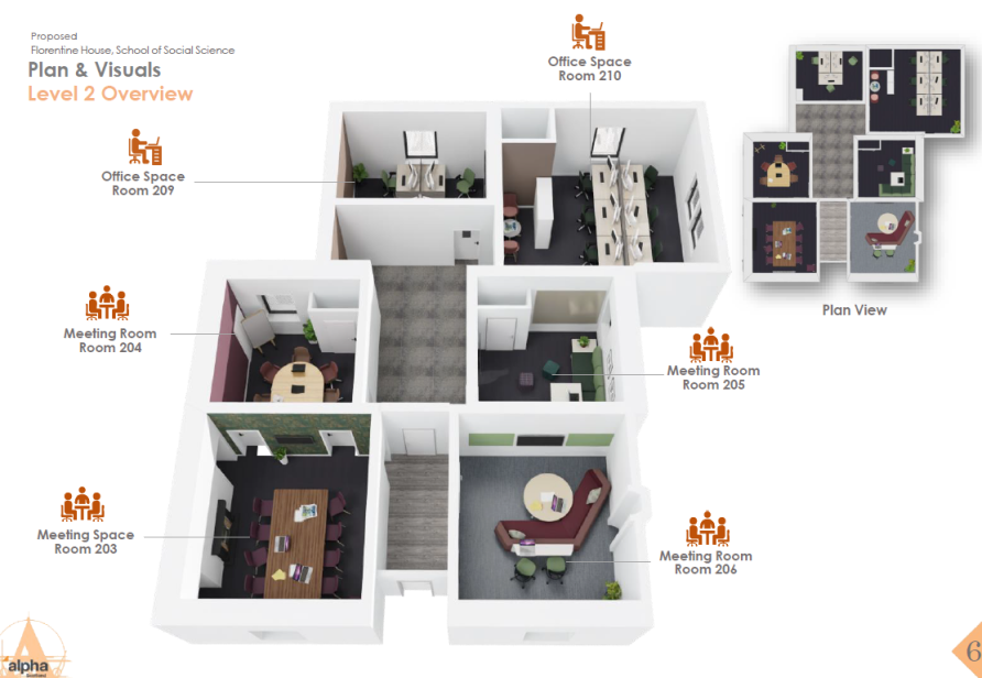 Artist impression of a floor plan showing 6 separate areas for workspace