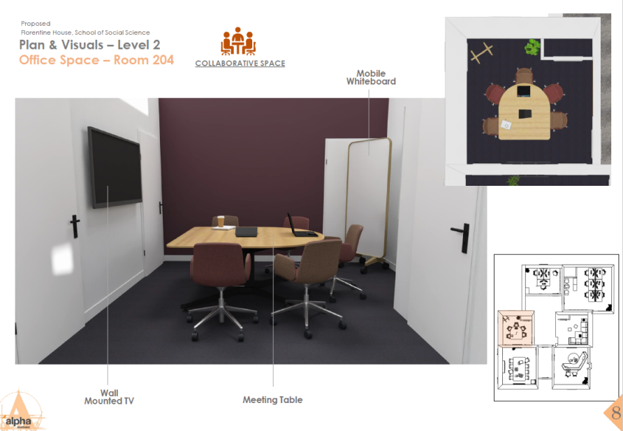 Collaborative space with meeting table and seating for 4 facing wall mounted screen and mobile whiteboard in background