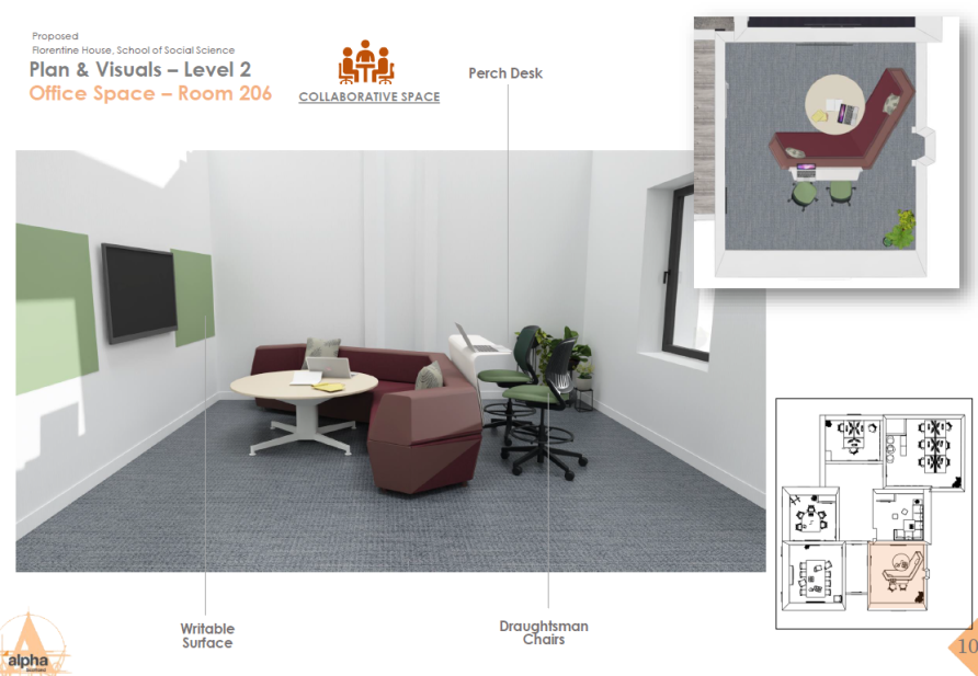 artist impression of collaborative space with comfortable seating around an occasional table a perch table is situated behind all facing a wall mounted screen