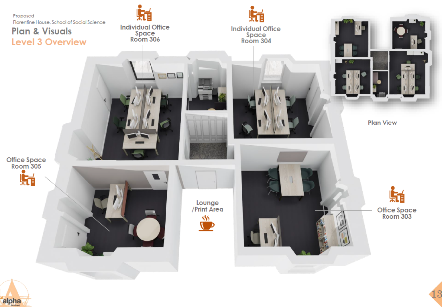 Artist impression of a floor plan showing 4 separate areas for workspace