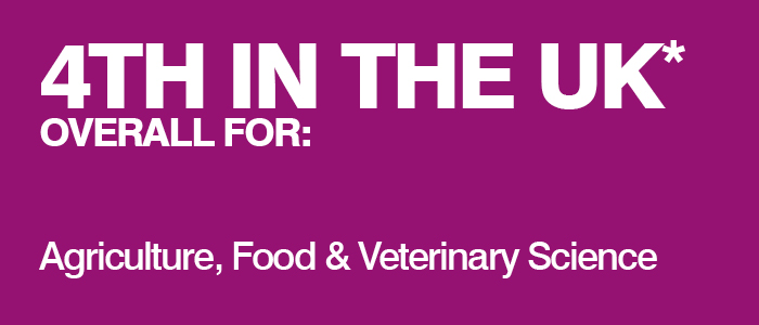 4th in the UK overall for Agriculture, Food & Veterinary Science