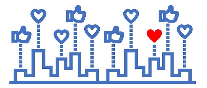 A graphic of a cityscape in blue outlines with a Facebook style thumbs-up over some buildings, blue hearts over others and a red heart over one.  
