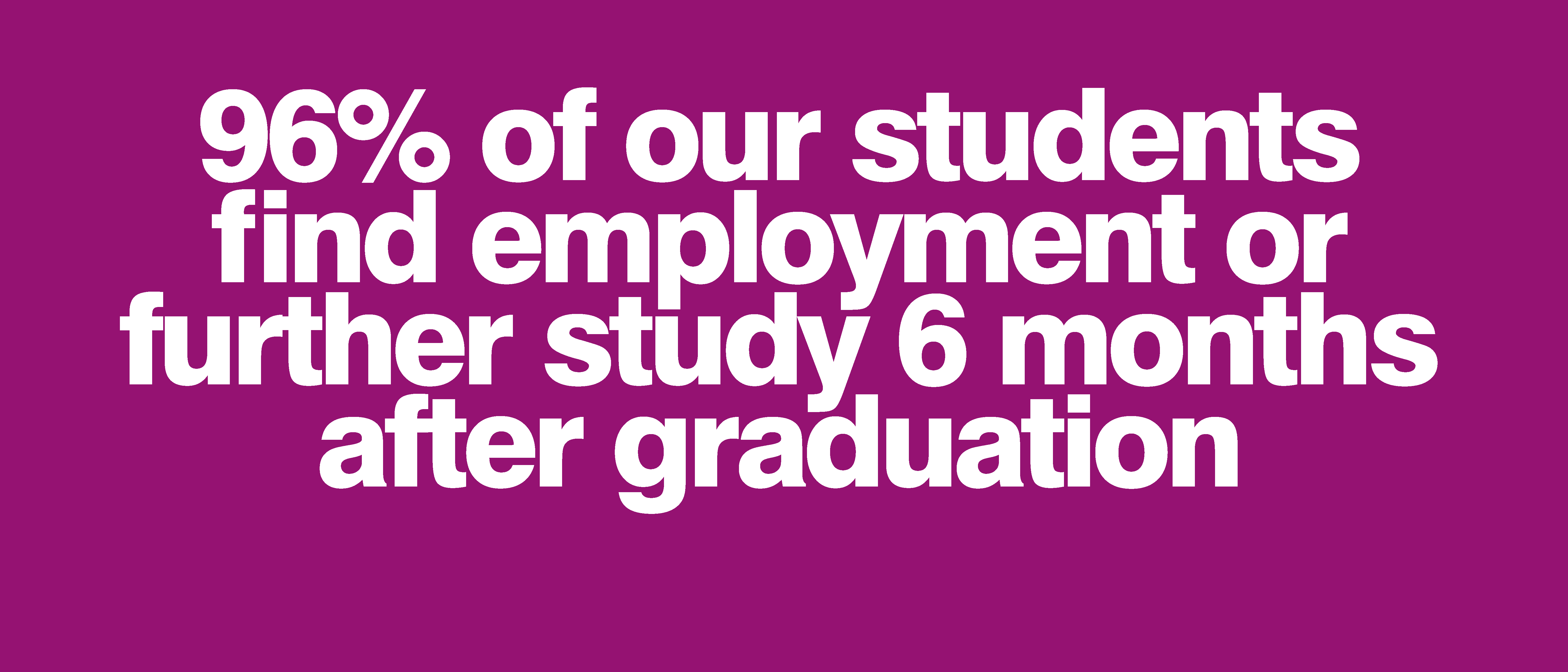96% of our students find employment or further study 6 months after graduating