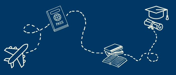 Graphic showing a plane, visa, pile of books and a graduation hat to show student journey