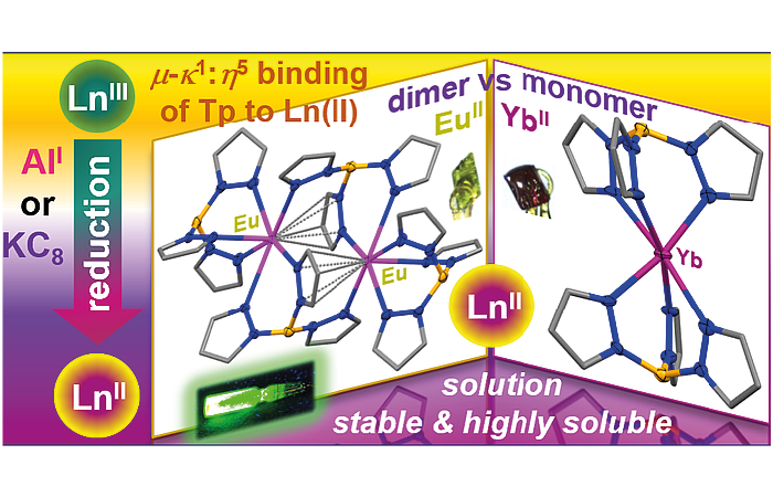 composite image of lanthanide coordination complexes
