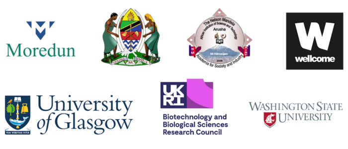 Logos of funders and collaborators